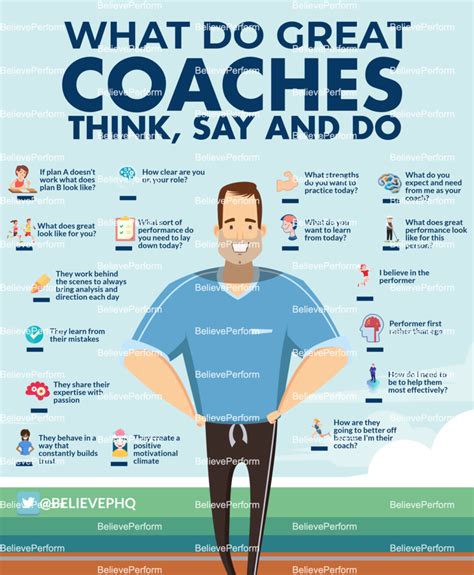 coach said to fake right